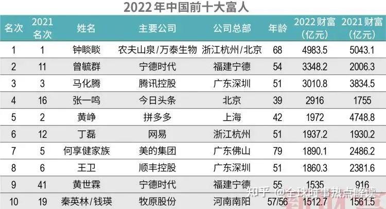 2月19日十大人气股：韦尔股份月内两度涨停