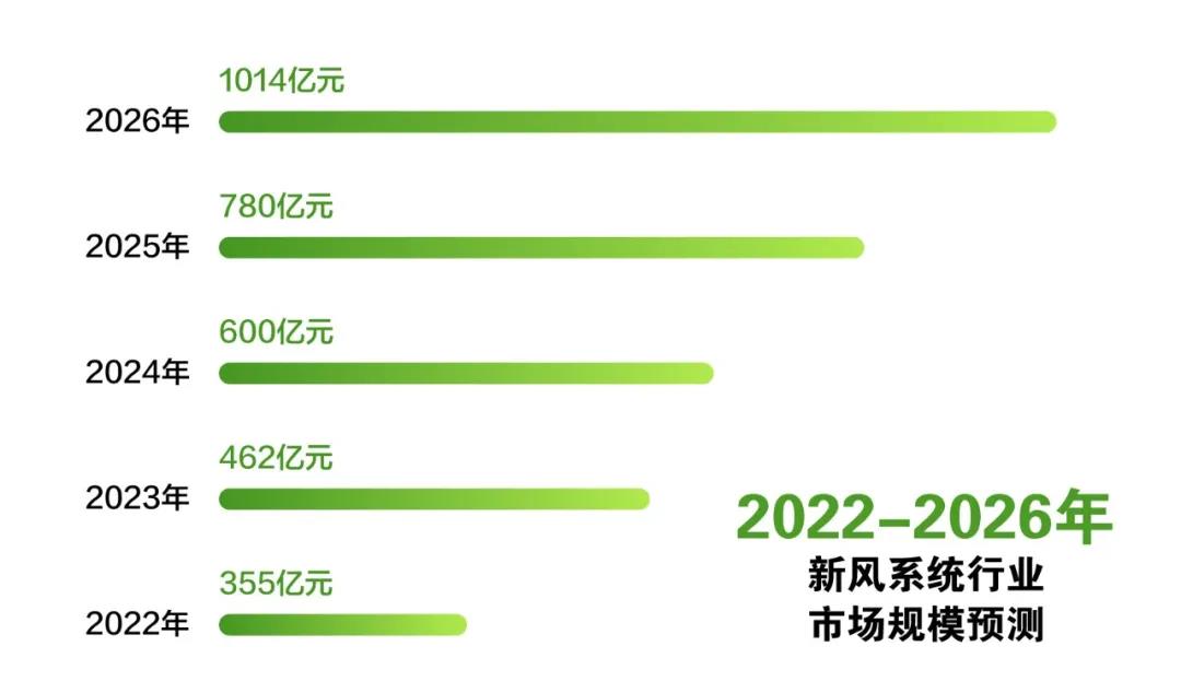 中国电建涨020%成交额435亿元近5日主力净流入-15711万z6尊龙官方网站